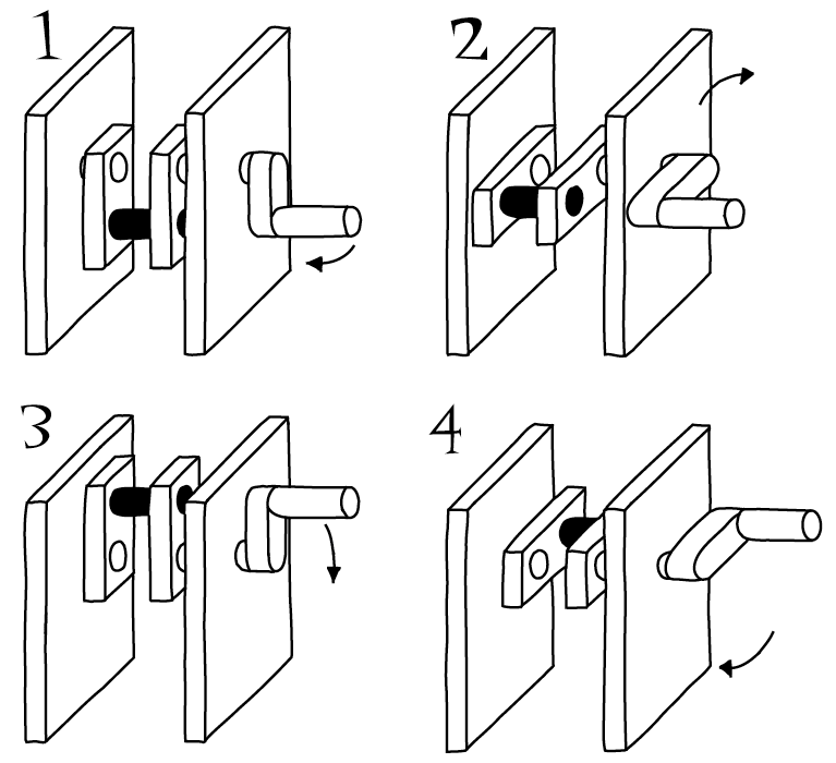 Four positions of the crank