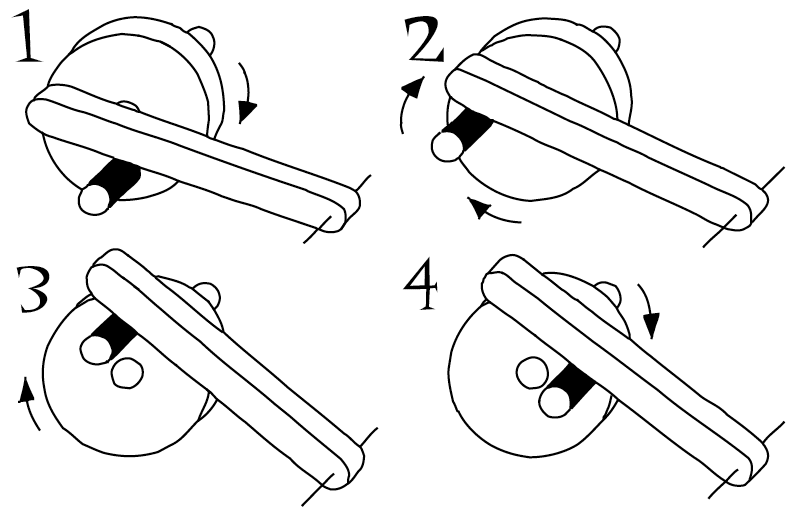 Four positions of crank and lever