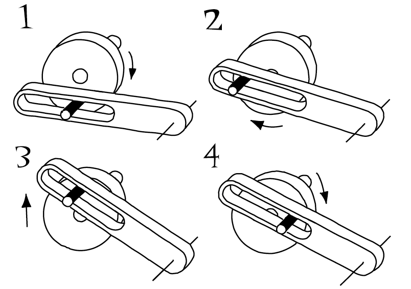 Four positions of crank in slotted lever