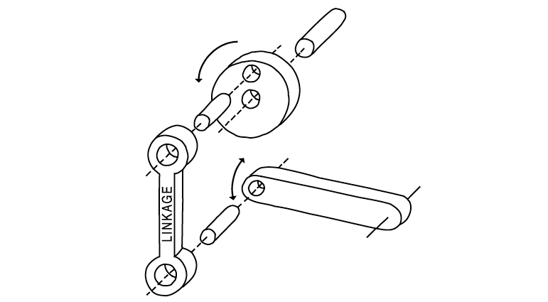 Linkage between a crank and a lever