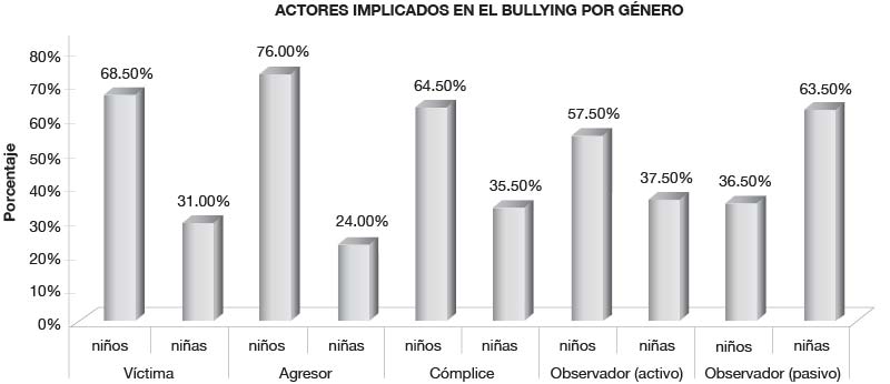 figura-13-2