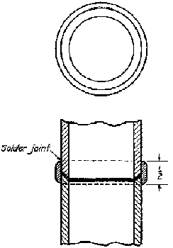 Fig. 19.--Overcast joint.