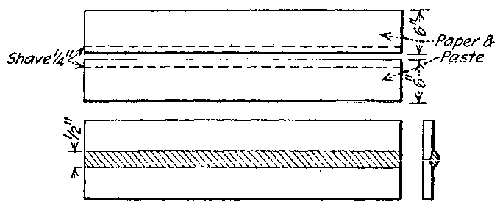 Fig. 20.--Flat seam.