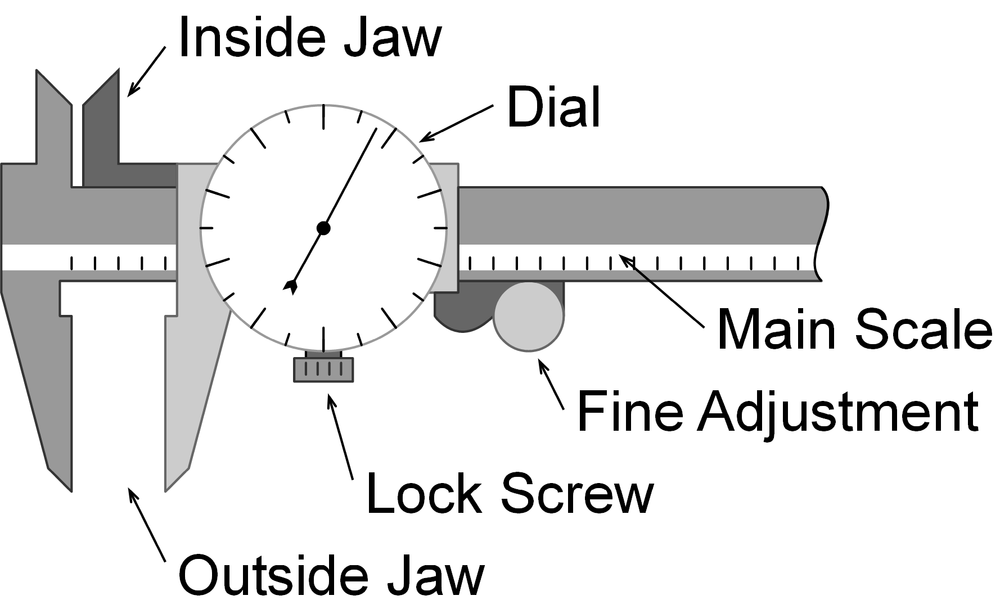 Caliper components.