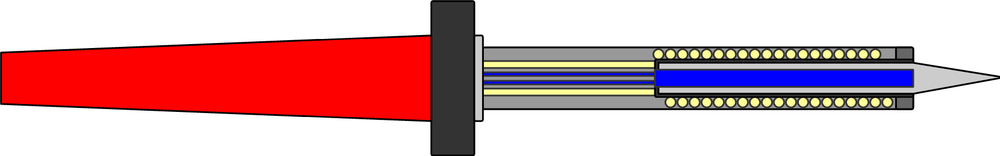 Adjustable soldering iron cross sections.