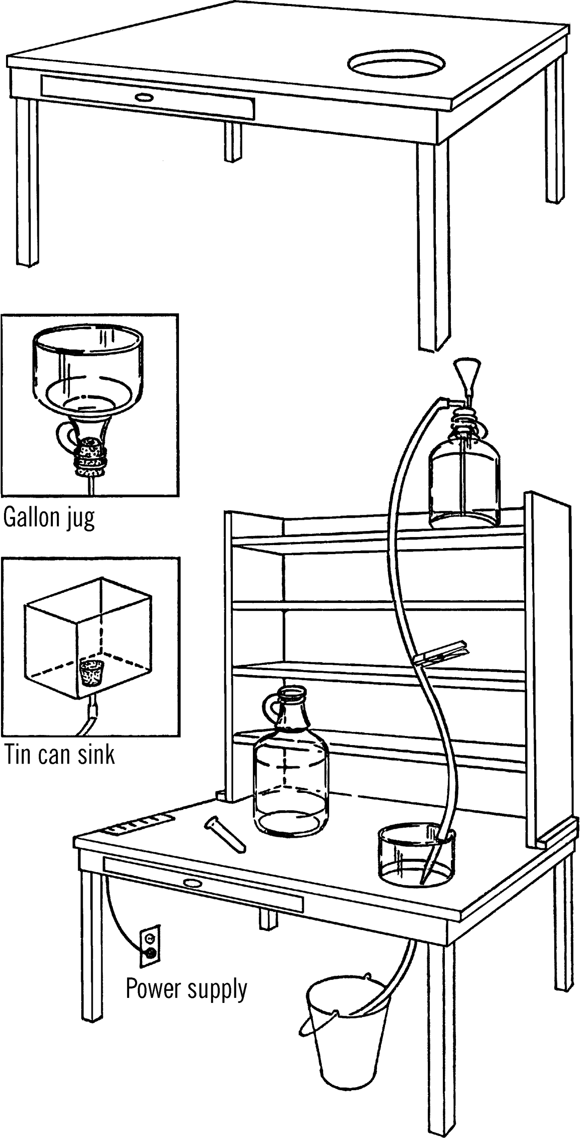 Shelving: a possible arrangement of shelves for your worktable. You can build the shelves with 1” × 12” pine boards as shown in the drawing.