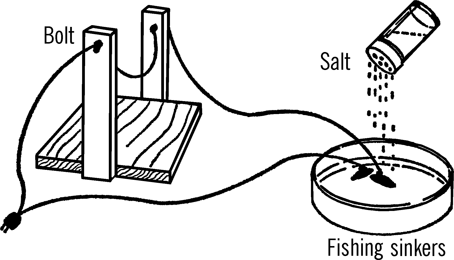 Salt water rheostat.