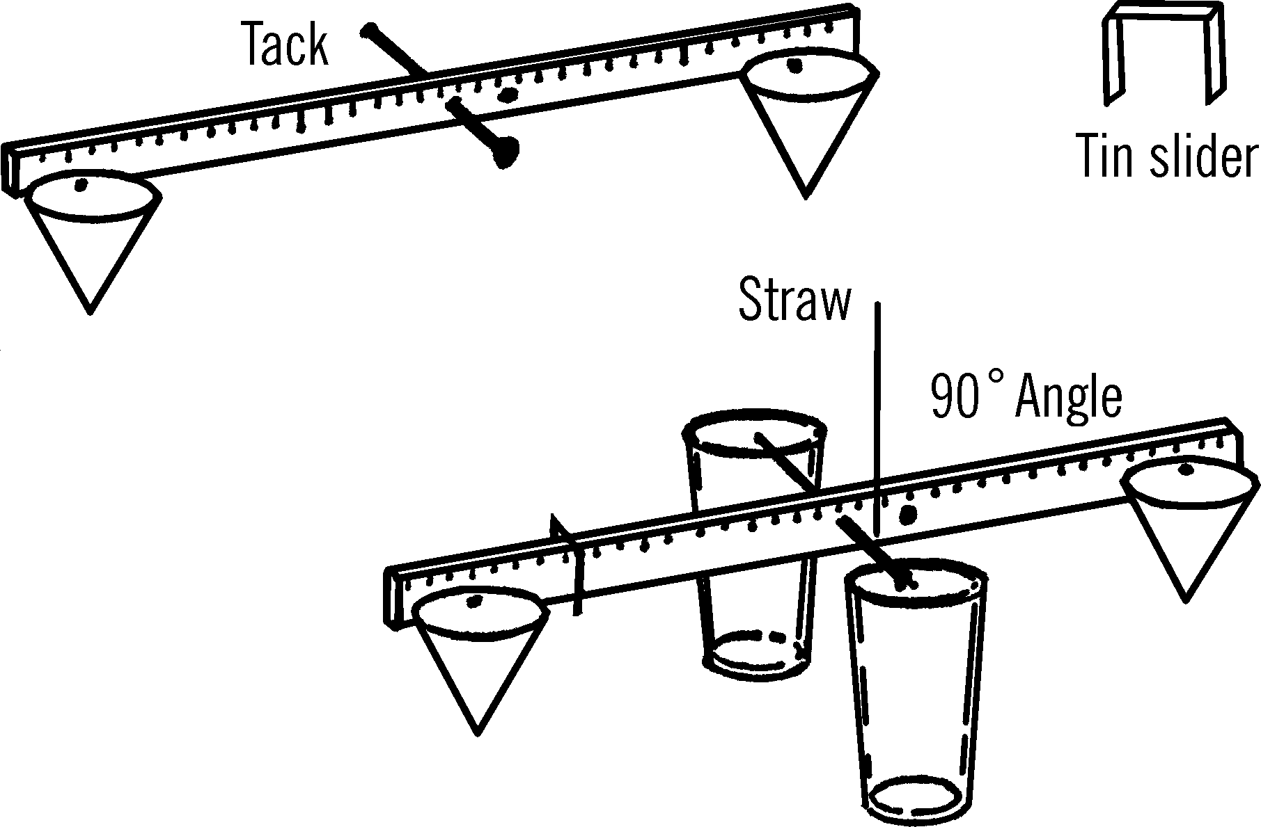 Sensitive gram scale.