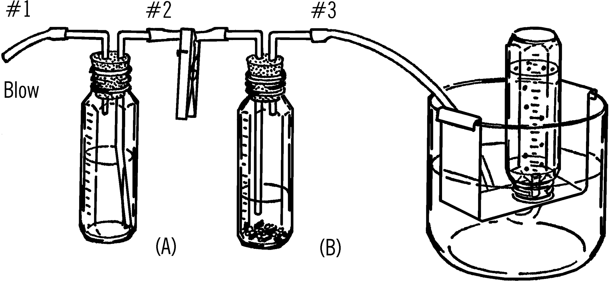 Safety gas generator.