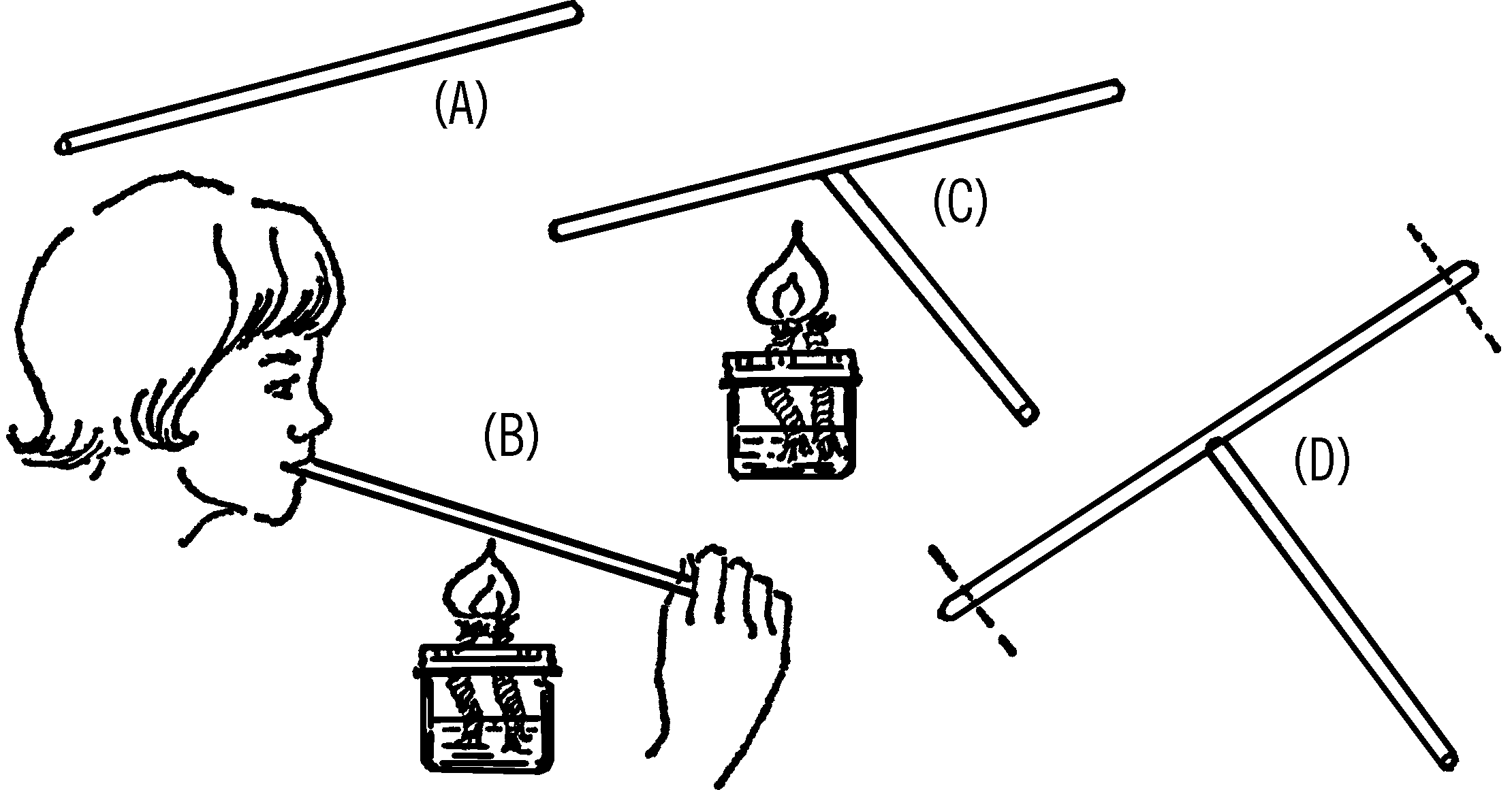 T tube.