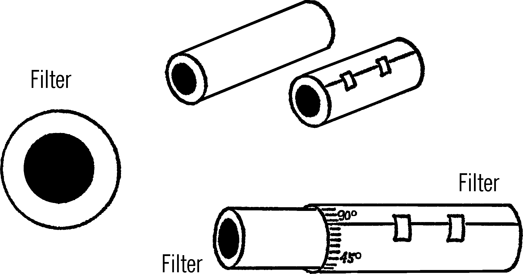 Polarimeter.