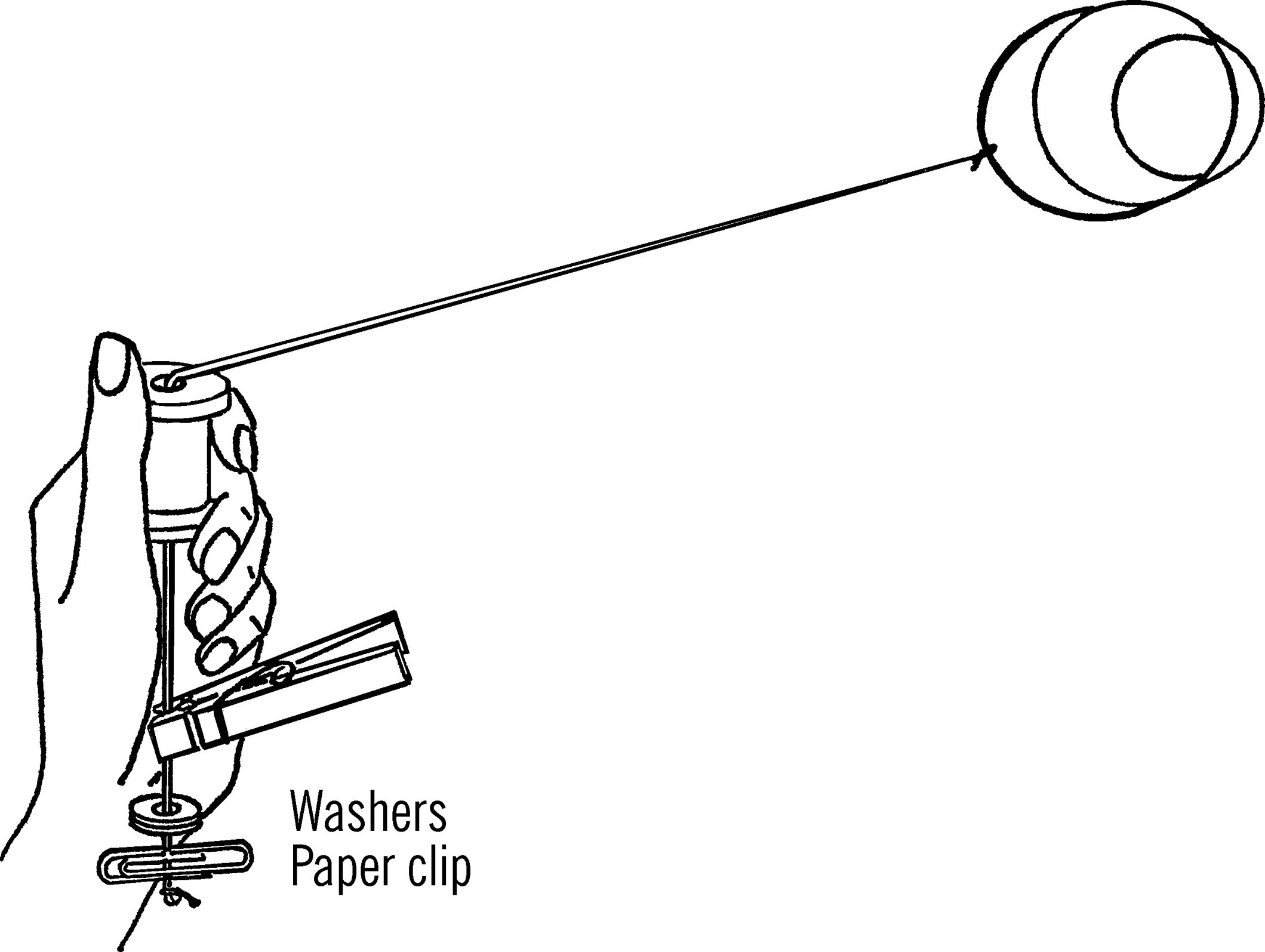 Centrifugal force indicator.