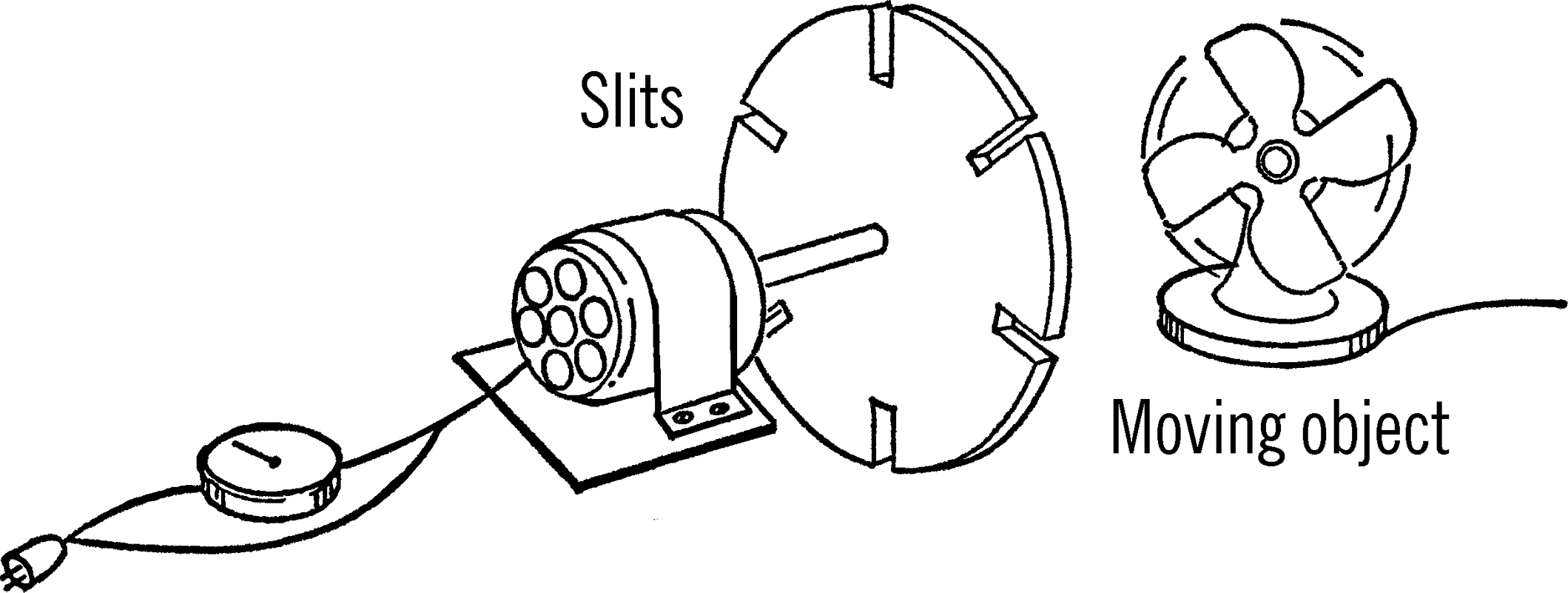 Motorized stroboscope.