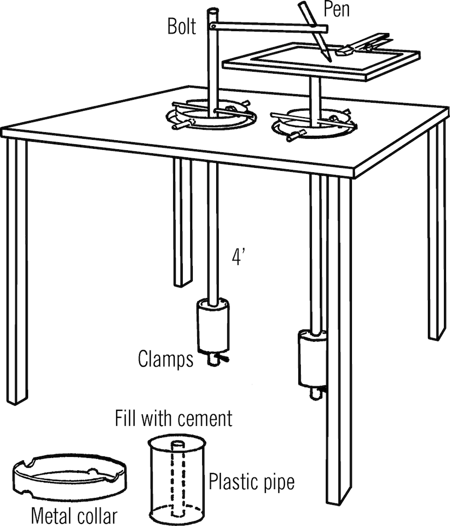 Harmonograph.