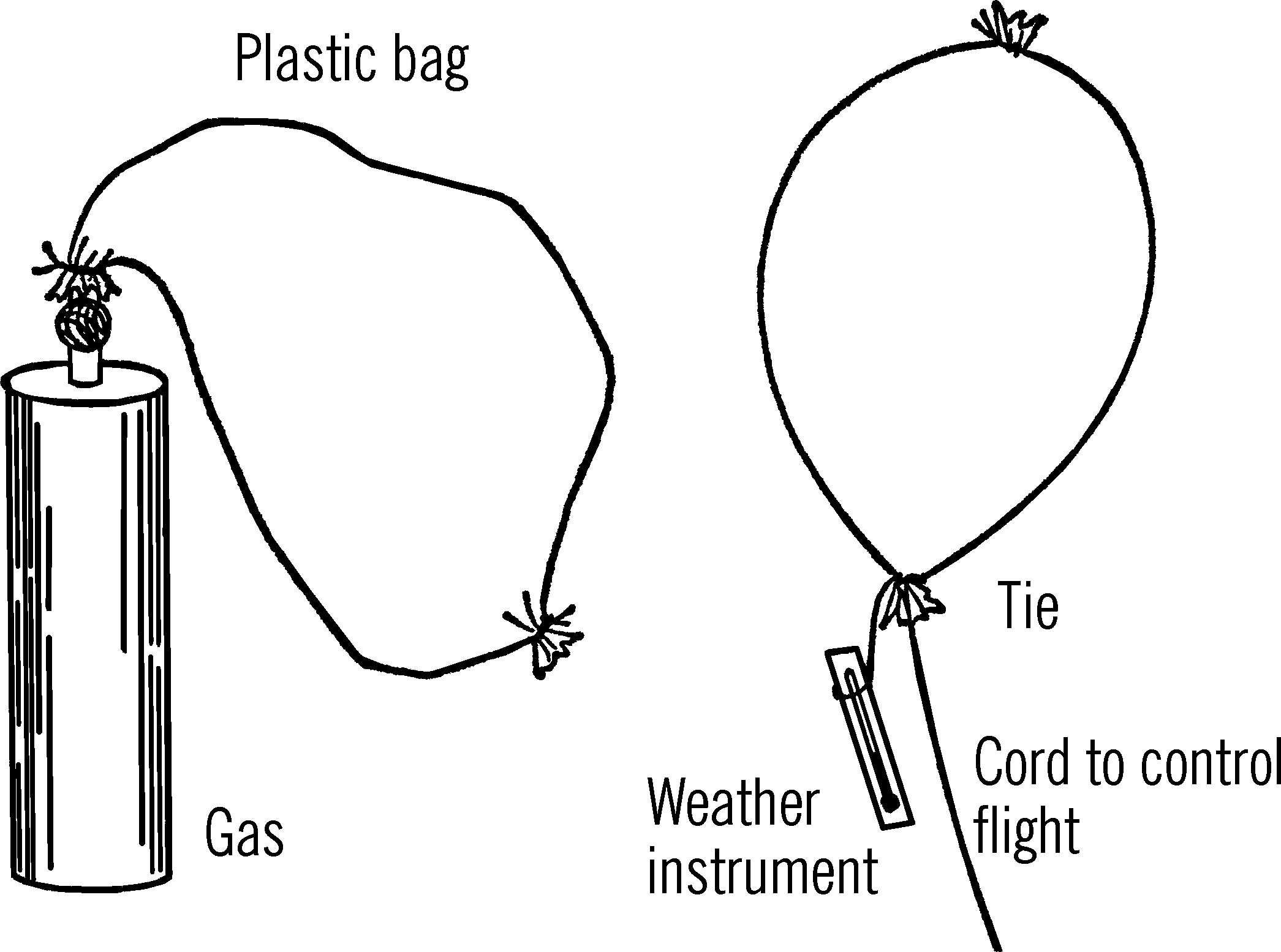 Weather balloon.