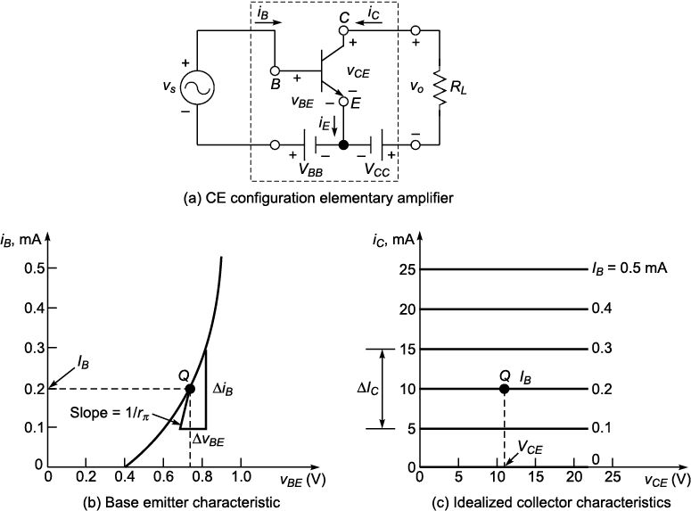 Fig_3_1.eps