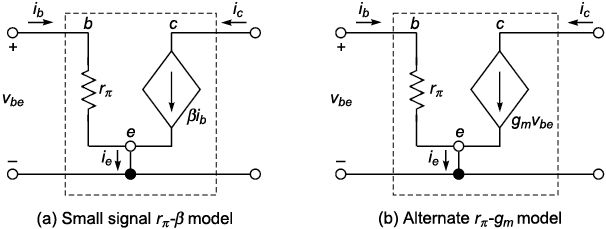 Fig_3_2.eps