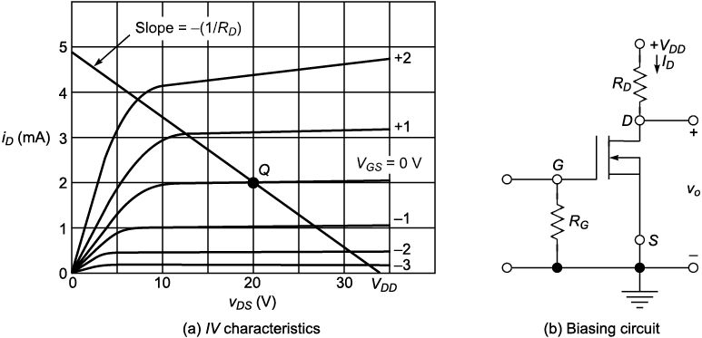 Fig_3_24.eps