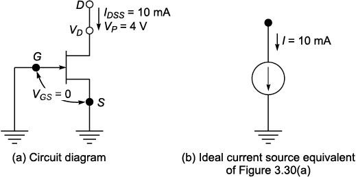 Fig_3_29.eps