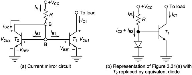 Fig_3_30.eps