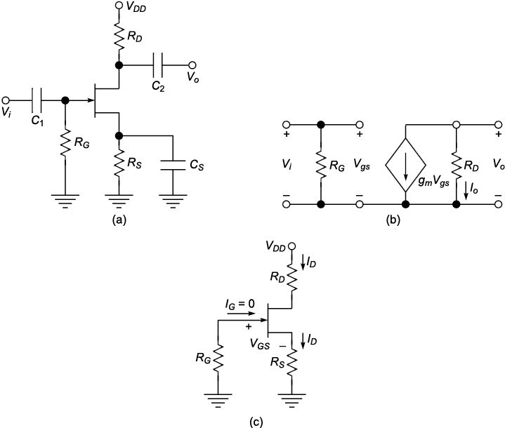 Fig_3_35.eps