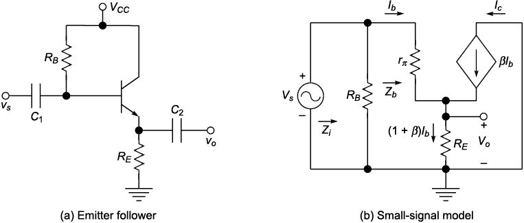 Fig_3_38.eps