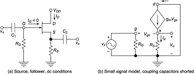 Fig_3_39.eps