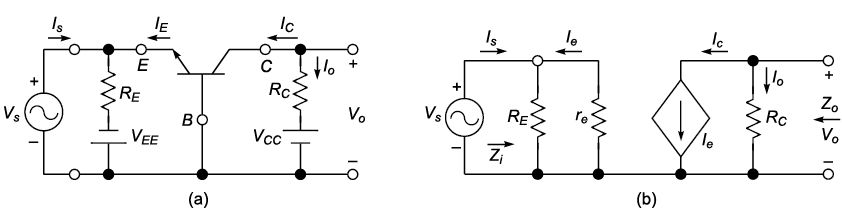 Fig_3_41.eps