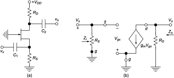 Fig_3_42.eps