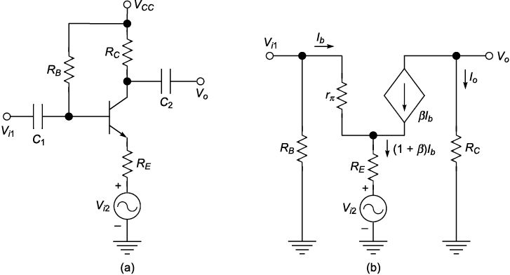 Fig_3_43.eps