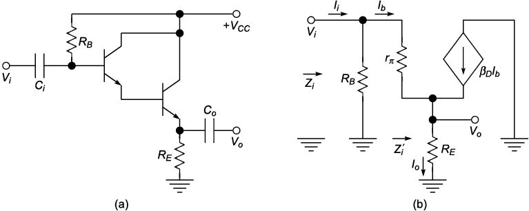 Fig_3_45.eps