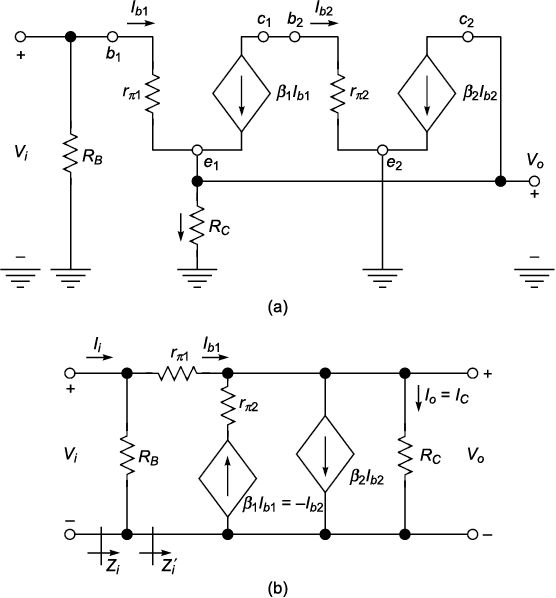 Fig_3_49.eps