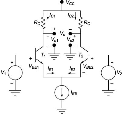 Fig_3_51.eps