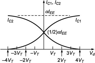 Fig_3_51(a).eps