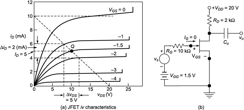 Fig_3_52.eps