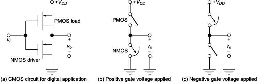 Fig_3_56.eps