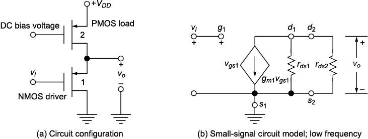 Fig_3_57.eps