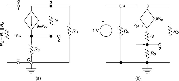 Fig_3_61.eps