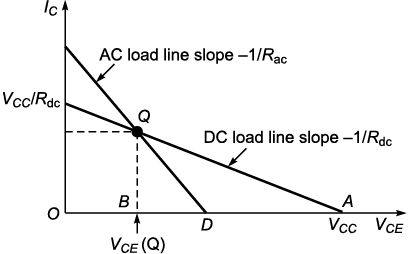 Fig_3_67.eps