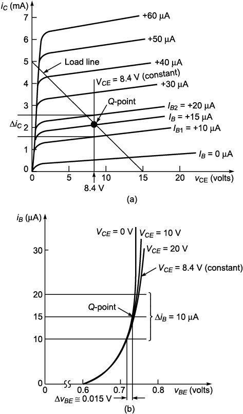 Fig_P-3_4.eps