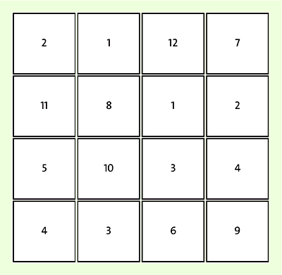 Einfaches magisches Quadrat mit der Summe 22