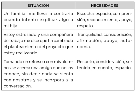 55.-Comunicacion-No-Violenta---Interior---IMPREMTA-56