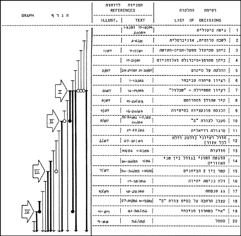 Figure 1.2