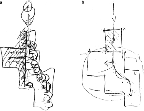 Figure 6.4