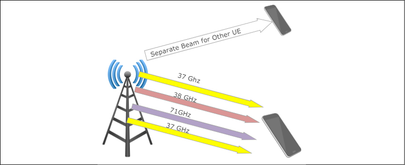 A close up of a device  Description automatically generated