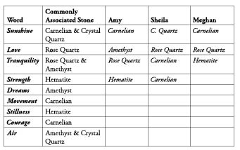 chart4.eps