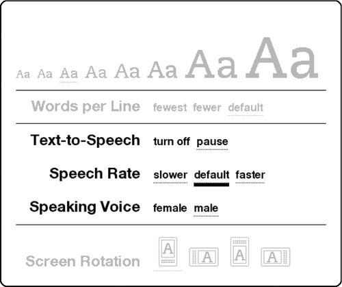 Once text-to-speech has started you can change its speed or the gender of the voice using the options pictured here. Press Aa to get these options.