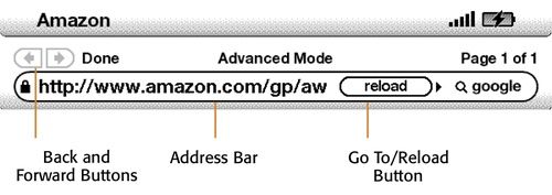 Like the web browser on your computer, the Kindle browser has forward and back buttons, an address bar, and a Go To/Reload button.