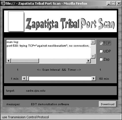 The Zapatista Tribal Port Scanner can bombard a target computer's ports with text messages.