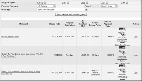 An affiliate marketing program lets you sign up to promote different advertisers.